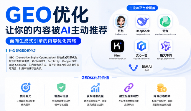 株洲GEO与SEO有何相似之处
